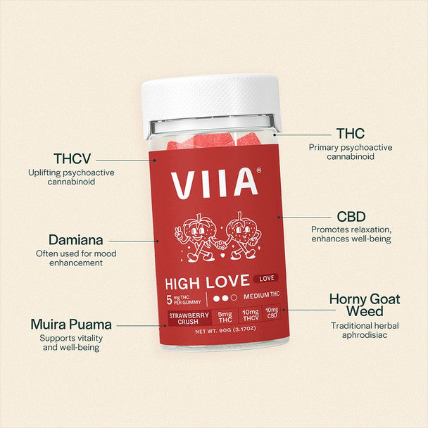 VIIA Hemp Company - High Love Strawberry Crush THCV Libido Gummies – 5mg