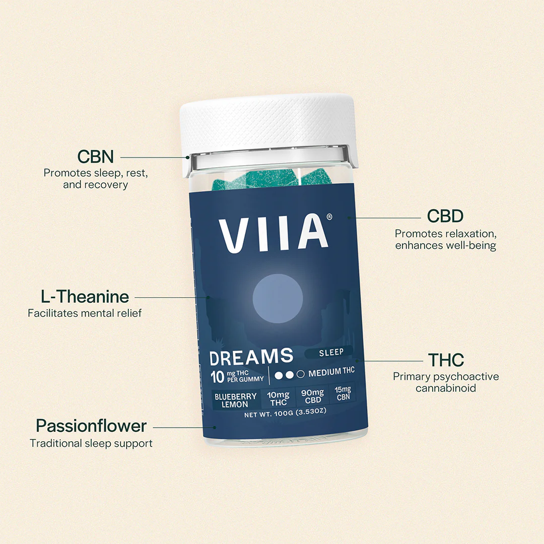 VIIA Hemp Company - Dreams Blueberry Lemon 10mg Delta 9 THC + CBN Sleep Gummies